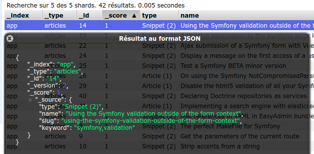 Raw source of an Elasticsearch document we've just indexed.