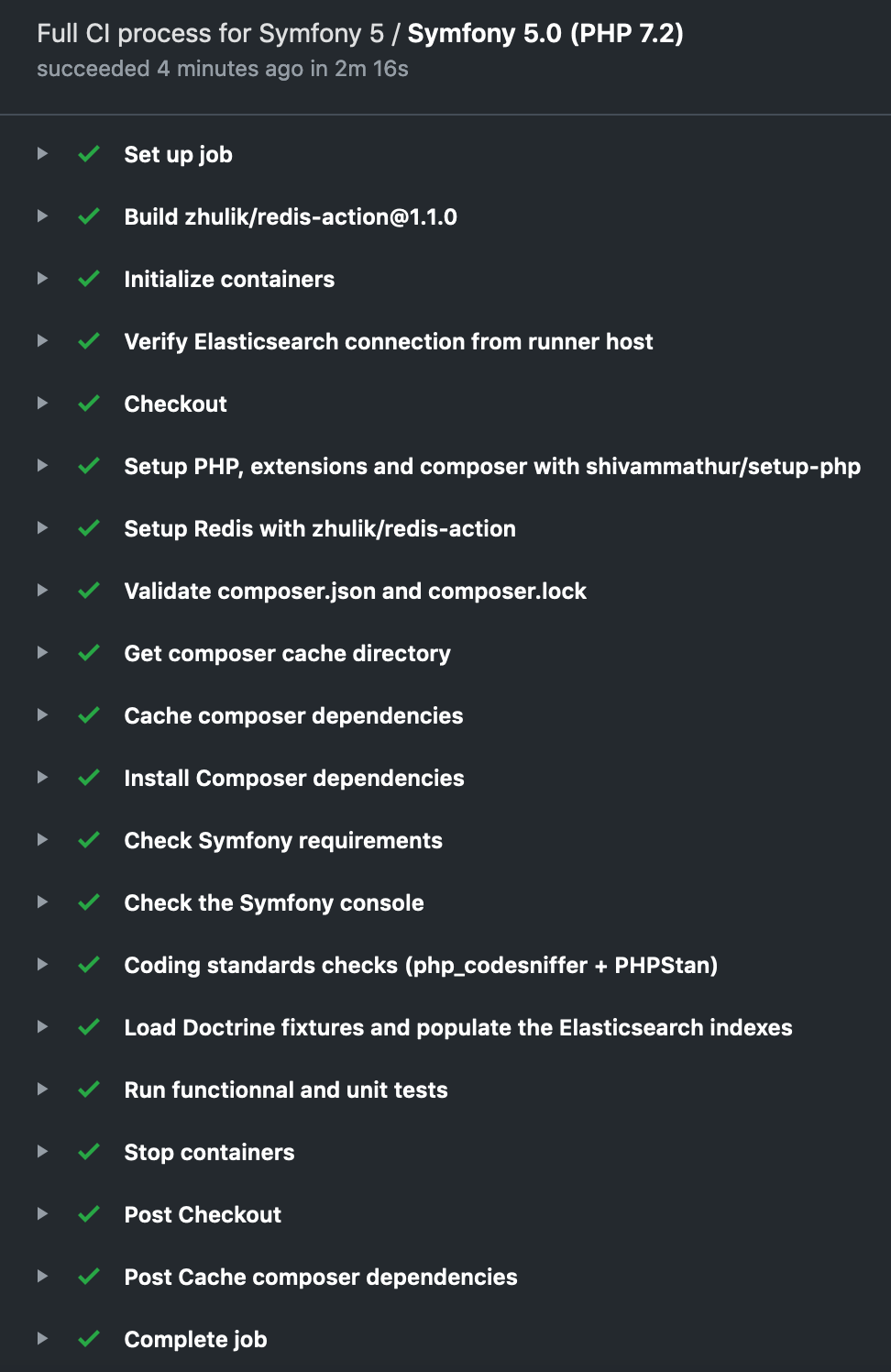 All GitHub actions steps are successful!