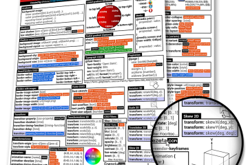 Introducing the MicroSymfony application template